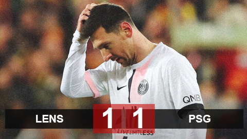 PSG lại bị cầm hòa ở trận thứ 2 liên tiếp khi không thể thắng Lens ở vòng 17 Ligue 1